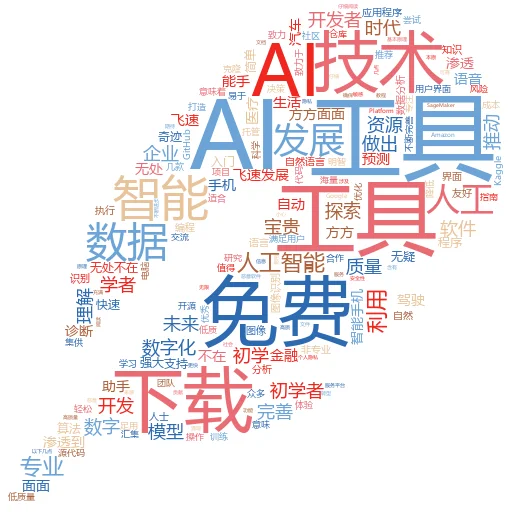  探索Project VML，AI视频生成工具的主要应用场景