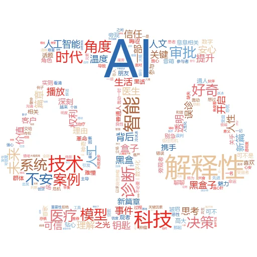 什么是困惑度 AI？一场智能与迷茫的奇妙邂逅
