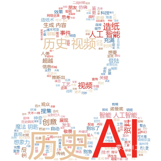 伯克利的 AI 代表什么
