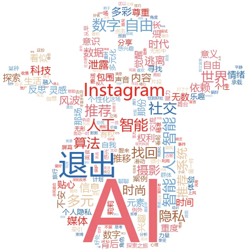 什么是硅胶-AI：一场科技与生活交织的奇妙革命
