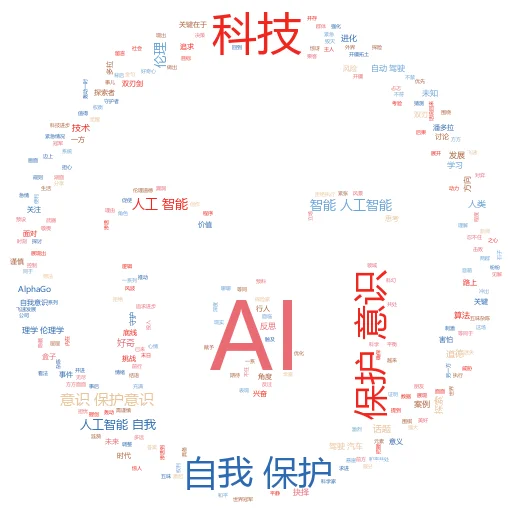 什么是 Vertex AI？解锁AI新纪元的神秘钥匙！
