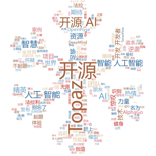 老师可以在 PowerPoint 中检测人工智能吗？
