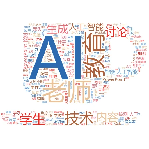 谷歌有多少 AI 代码？这背后的秘密比你想象的还要震撼！
