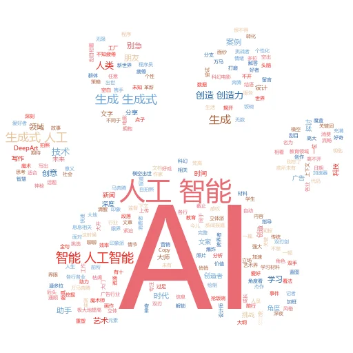 Open AI 会退款吗？一场关于AI服务的退款风波探讨
