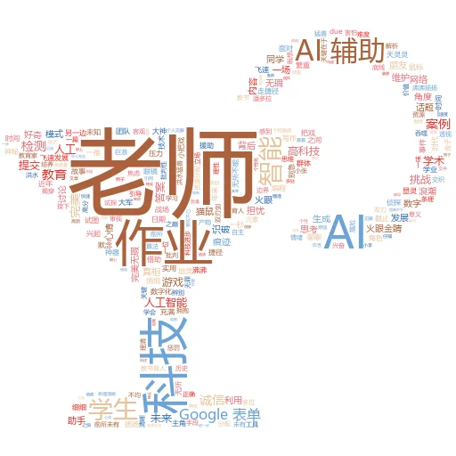 公司会拒绝我们 AI 的人吗？
