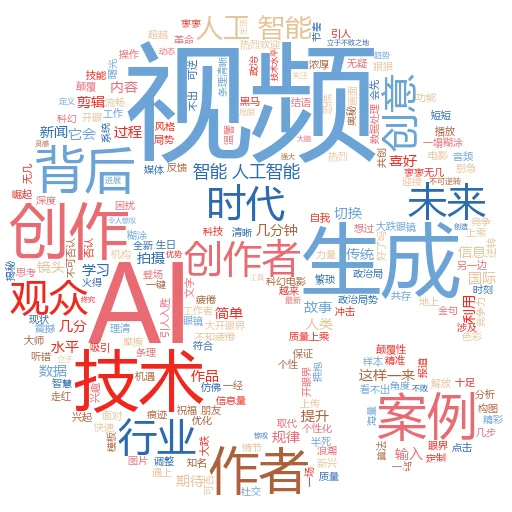 你能将 AI 添加到搅拌机中吗？
