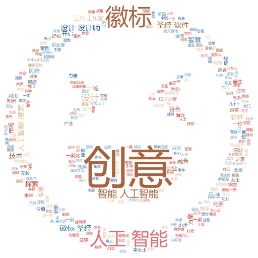 如何使用 Kling AI：解锁智能写作的新篇章

