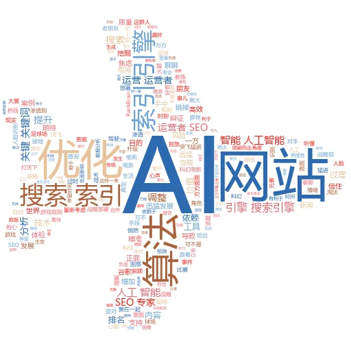 AI 可以读取 Word 中的注释吗？
