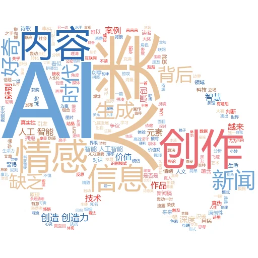 哪些 AI 可以访问 PDF？解锁文档世界的超级英雄！
