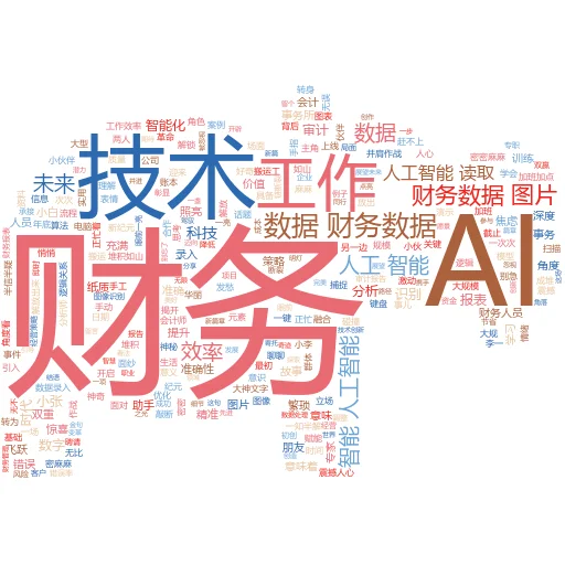 在 repo 中将 open AI 密钥放在哪里？这个决定可比你想象的重要多了！
