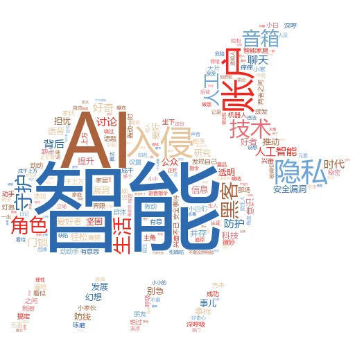 AI 可以帮我编辑 Google 文档吗？
