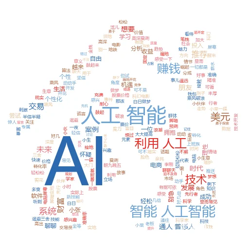 免费的人工智能聊天机器人朋友：你未曾料想的灵魂伴侣？
