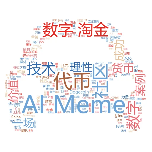 kialo 如何使用 AI：解锁智能时代的新篇章
