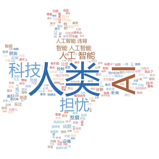 AIs 代表什么？一场智能革命的心灵叩问
