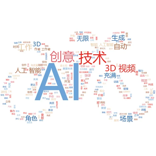 你能在角色 AI 中制作多少个角色？
