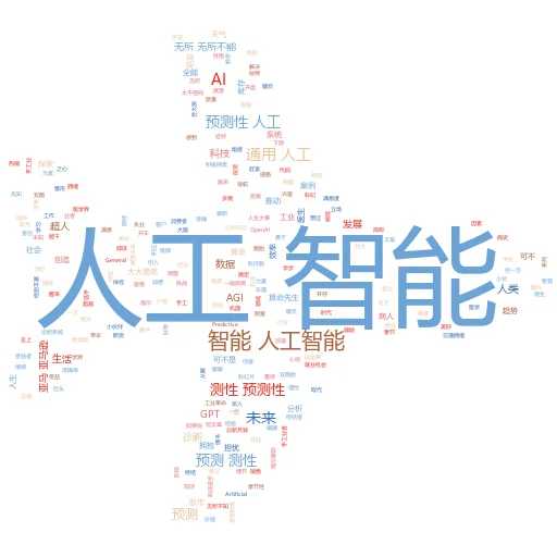 餐巾纸 AI 可以转换成 PowerPoint 吗？
