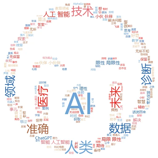 卡拉威的2023号铁杆是什么，AI烟熏铁杆取代了它
