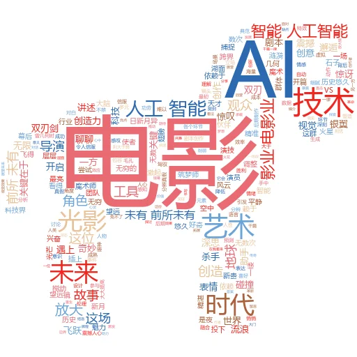 什么是 Adobe AI？一场设计界的“智能风暴”
