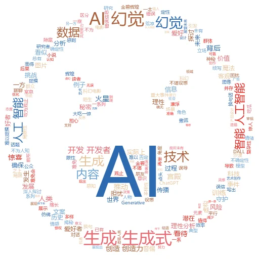 医学院检测到 AI Reddit 吗？一场医疗与AI的跨界“邂逅”
