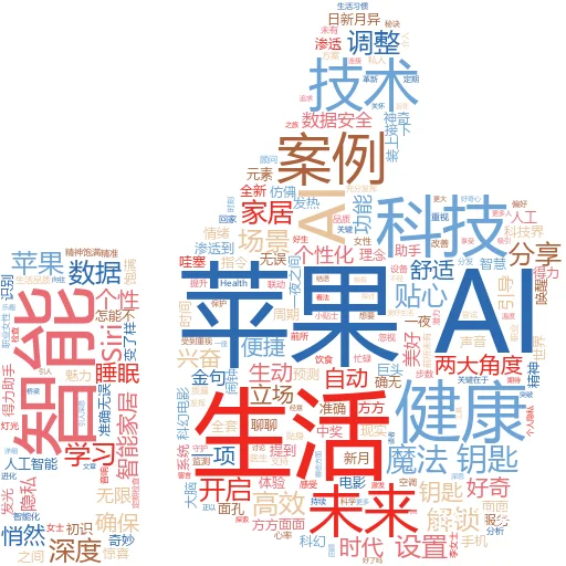 AI 可以在 Google Slide 上使用我的照片吗？
