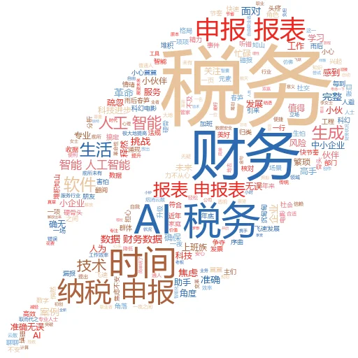 Meta AI眼镜多少钱？揭开智能穿戴新风尚的神秘面纱
