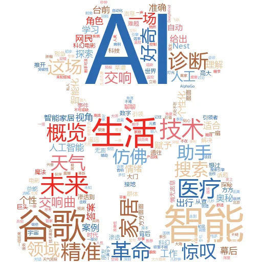 哪款光环拥有最佳战役 AI？
