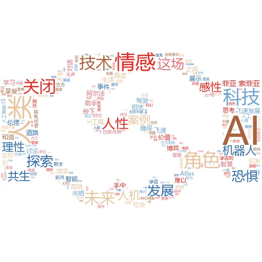 可以在 PowerPoint 中检测到 AI 吗？
