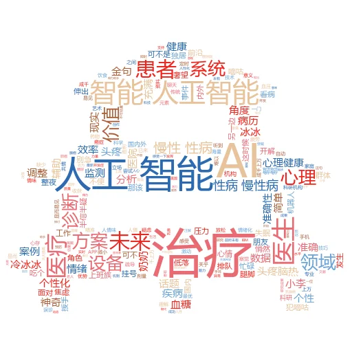 什么是 Coursera ML/AI 完成者课程？解锁未来科技大门的钥匙？
