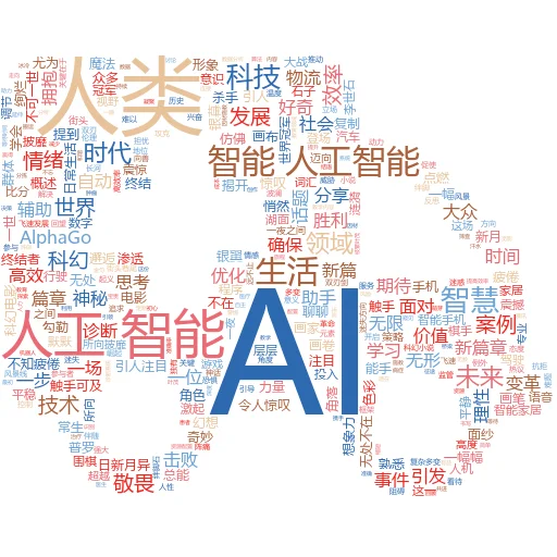 你能起诉某人在 AI 中使用“yu”吗？
