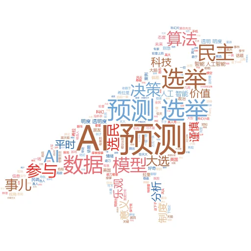 谷歌上的 AI 概览是什么：一场智能革命的日常交响曲
