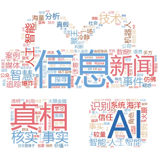 Mendeley 使用 AI 吗？一场学术界的智能革命？
