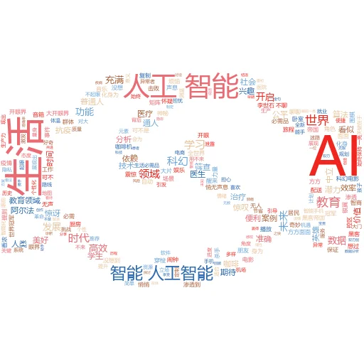 苹果音乐有 AI 播放列表吗？揭秘音乐界的新“智能”风潮
