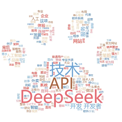 如何验证DeepSeek代码：轻松掌握高效编程技巧
