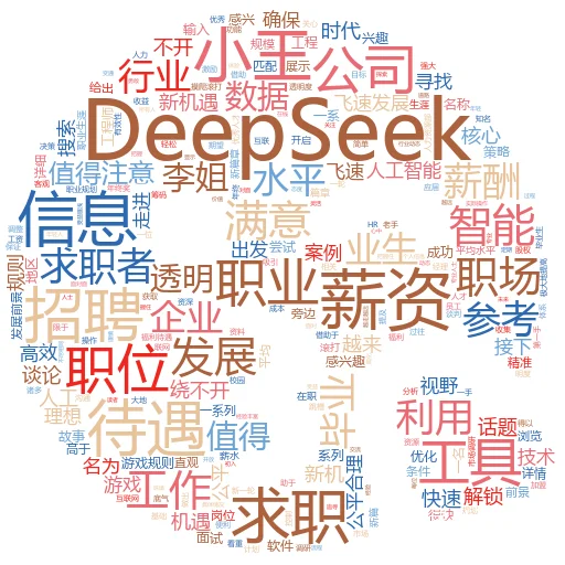 DeepSeek API与网页版：解锁搜索新维度
