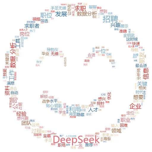 DeepSeek官方：探索搜索引擎优化新边界
