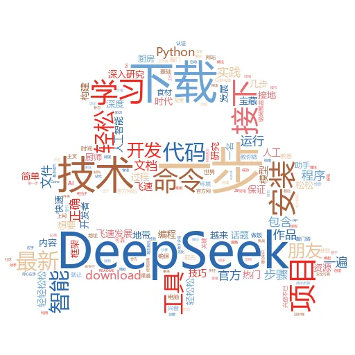 怎么下载DeepSeek模型：从零开始的全面指南
