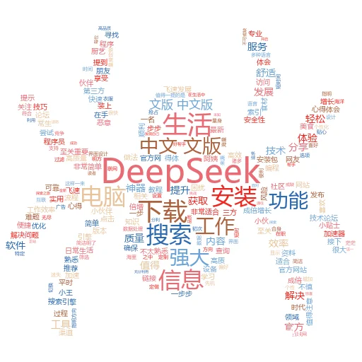 DeepSeek下载：解锁无限知识宝库的钥匙
