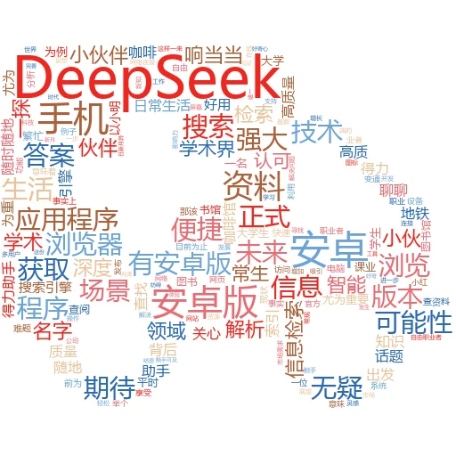 DeepSeek人员学历：探索科技背后的人才密码
