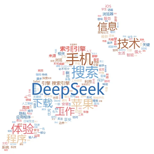 DeepSeek人员都来自哪个地方：探索背后的故事
