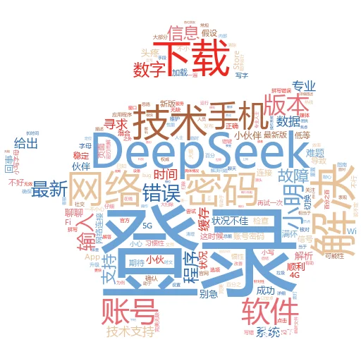 DeepSeek使用教程：从新手到高手的全方位指南
