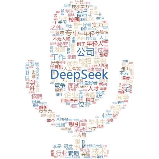 下载DeepSeek电脑版：解锁高效搜索新体验
