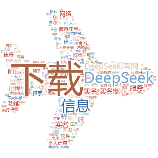 如何利用DeepSeek下载你需要的资料：从入门到精通
